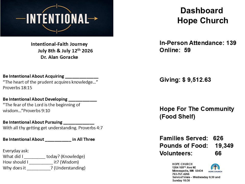 Intentional 1 Faith Journey pic A.jpg